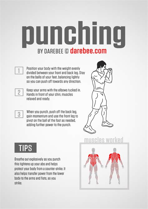 how to test how hard you punch|how to measure your punching strength.